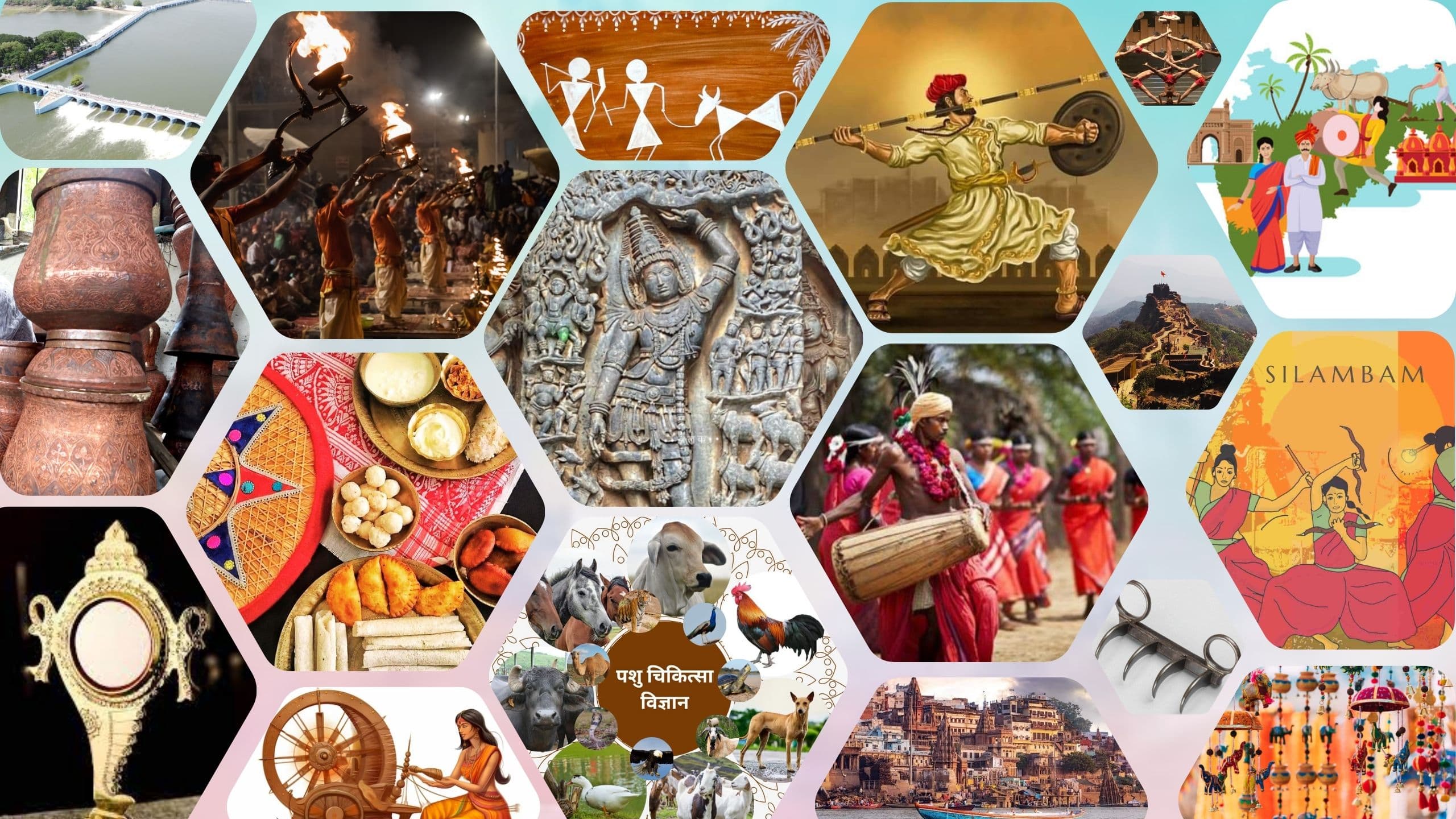 Traditional Indian Architecture